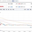 광림태양광발전소 이미지