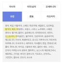baro 로밍 , 이심 유심 쓰다가 부모님과 함께 로밍으로 갈아타게된 후기 (가족로밍 + 법인폰 등록 방법)