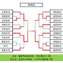 2019년 3월2차 TTM금요리그 결과 이미지