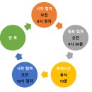 연담원 이미지