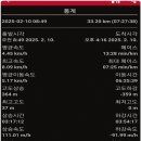 백석보건진료소 이미지