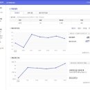 까페궁근정 이미지