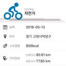 (주)호길 이미지