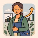 떡류 제조업 - 평창군 대화중앙로 134 | 떡류 제조업
