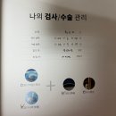 오렌지안과의원 네이버블로그
