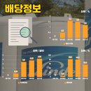 글로벌산업가스 이미지