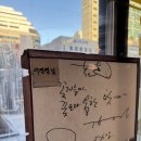 농협은행 안산시지부 앞 | [안산] 외식맛집 손 많이가는 중식맛집 “화련” 내돈내산리뷰🍽️