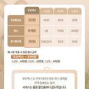 미래웨딩캐슬포토