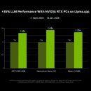 고도기술 노동조합 이미지