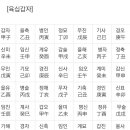 육십갑자 십간 십이지 연구 .일진 월건 태세의 뜻 ...출처 두산백과 이미지