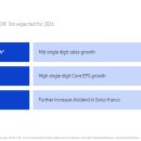 [25년 3분기] 탁구B | 로슈 '25년 하반기 실적발표 컨퍼런스콜 전문 (Full Transcript)