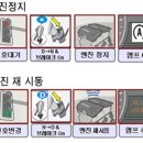 [오토인] 1년에 한 드럼, 택시 연료비 확 줄여 주는 'ISG' 인기 이미지