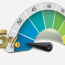 원평2구 이미지