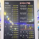 [맛집기행] 월미도 소양강회집 조개찜 세트 후기