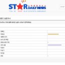 이브스타 이미지