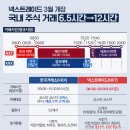 시장가구사