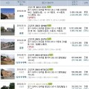 에덴자동차정비센터 이미지
