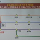 버스정류소_우장산역 이미지