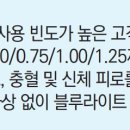 룩옵티컬 건대점 네이버블로그