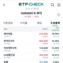 순화장품 - 하남시 대청로 62-1 | 순화장품