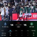 [농구직관/KBL]250404 KBL 정규리그 고양 소노 스카이거너스 VS 원주 DB 프로미 직관 후기