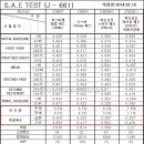 피트모션