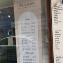wedding #24. D-2 결혼 막바지 준비-네일(네일도, 꽃피다), 뿌염(드림헤어), 렌즈(클라렌)