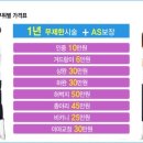 미래메디칼의원 이미지