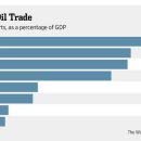 아시아엔 이미지