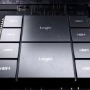 Memory 역 이미지