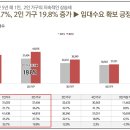 루츠하우스 이미지