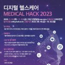 헬스케어메디칼 이미지