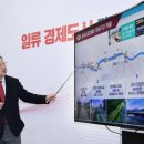 하천(유등천3) 이미지