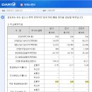 씨에스전자 이미지