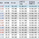 태평양인베스트(주) 이미지