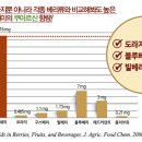 백년동안 이미지