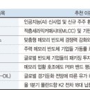 그린인텍 네이버블로그