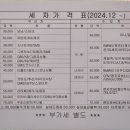 신봉손세차장 이미지