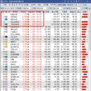 우진정보통신공사 이미지