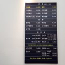 홍콩반점0410부산양정역점