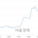 삼성건축자재 이미지