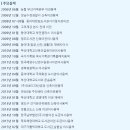 금강트랜스 이미지