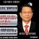 김기춘, 기자들에게 고가의 '발렌타인 양주' 돌려 (아이앰피터) 이미지