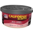 켈리포니아 이미지