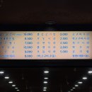 뚱바이춘천집 이미지