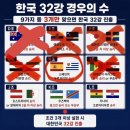 6월에 뭐 햇나요?