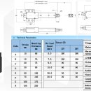 중국 제조회사_전동 선형 액츄에이터 Hakiwo(하키우) Built-in 카다로그 및 spec 비교 이미지