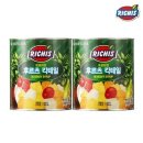 리치스 이미지