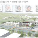 동화 건축사사무소 이미지