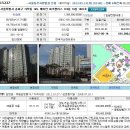 송파구 가락동 래미안파크팰리스아파트(43평형)69,120만원--감정가의 64% 이미지